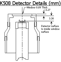 K508,K508C,尺寸