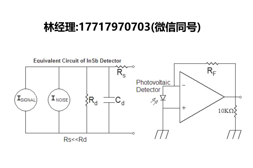 InfraRed Associates,光伏型锑化铟（InSb）探测器,IS-1.0,IS-2.0