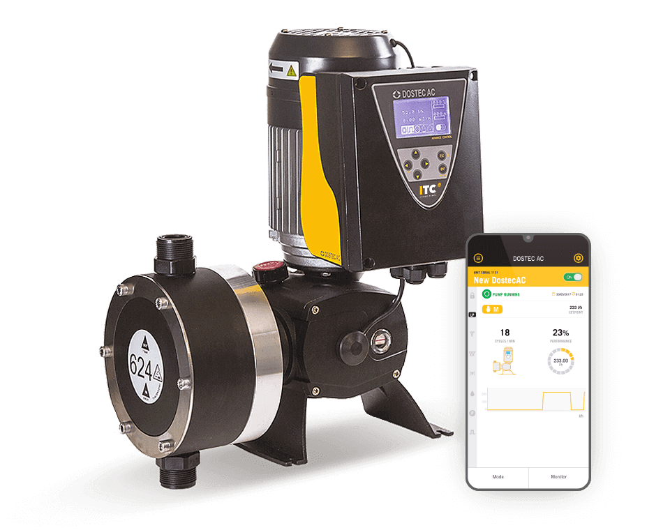 西班牙ITC-电动泵 Dostec AC系列 具有先进控制的隔膜或柱塞计量泵