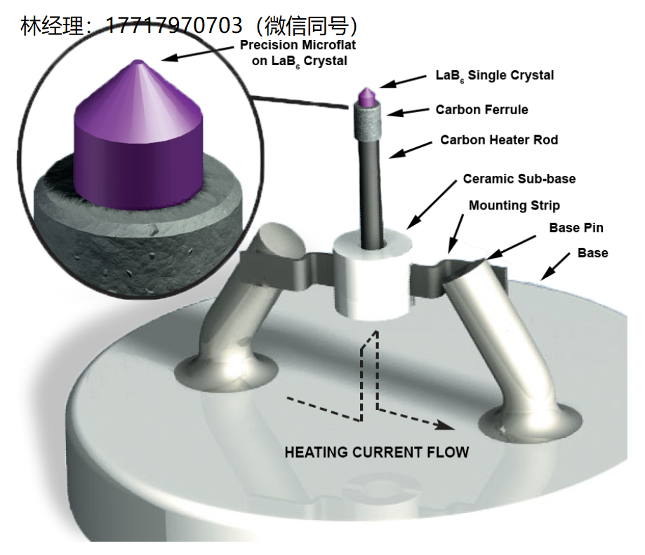 美国,Kimball Physics,六硼化镧 (LaB6)单晶阴极,ES-423E 60-06,ES-423E 90-15,ES-423E 90-20,ES-423E 90-300,ES-423E 90-XX,ES-423E 90-,ES-423E 180-330