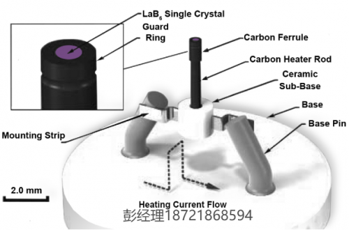 美国KIMBALL PHYSICS ES-423GR护环镧钡六硼化物（LaB₆）阴极