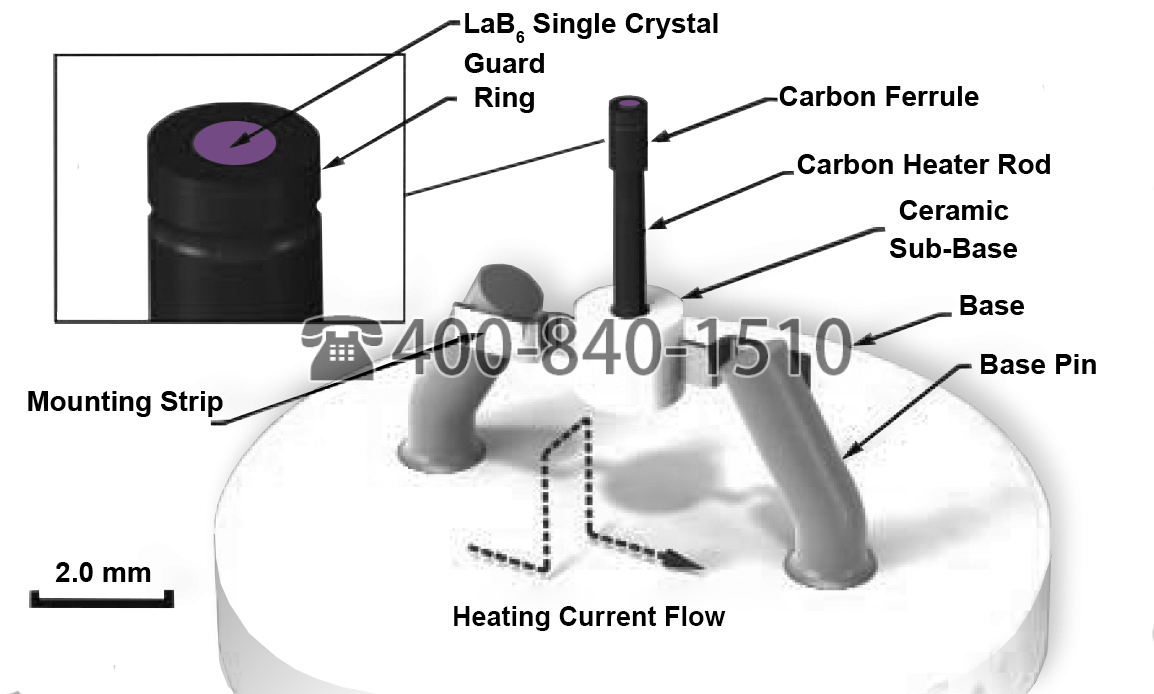 Kimball Lanthanum Hexaboride Cathode with Guard Ring 带防护环的六硼化镧阴极