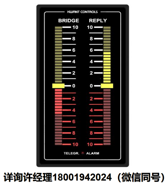 荷兰Kwant Controls-控制单元-指示器 LBM系列条形图指示器 Kwant Controls进口代理