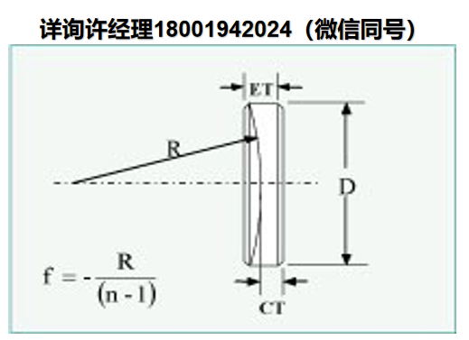 美国Lattice Electro Optics- CaF2 Plano-Concave Lenses CaF2平凹透镜   IC-PC-12.7-25， LEO光学元件进口代理