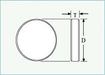 美国 Lattice Electro Optics  Parallel Windows (WP) 并行窗口