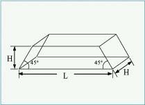 美国 Lattice Electro Optics  Dove Prisms (DP)  鸽形棱镜（DP）