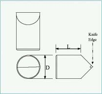 美国 Lattice Electro Optics  Porro Prisms (POP)  Porro棱镜（POP）