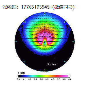 英国LCR HALLCREST/SPOTSEE SPN300/SPB300混合变色液晶涂层