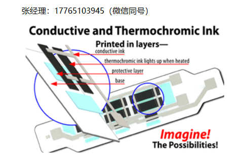 LCR Hallcrest光致变色产品
