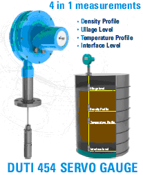 LEMIS油罐伺服电子密度计混合式储罐自动计量系统