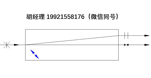 Leysop光束位移菱形棱镜：一种简单的单晶体偏振器 菱形棱镜 光束灯棱镜 三棱镜