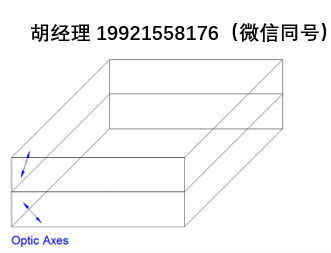 Leysop Savart Plates适用于天文观测及工业检测 主要用于检测极微弱偏振光