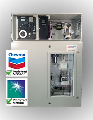 liquidgasanalyzers 原油分析仪中的H2S 应用于气体处理，硫化氢（H2S），炼油厂，液体分析仪，过程分析仪，测量，行业