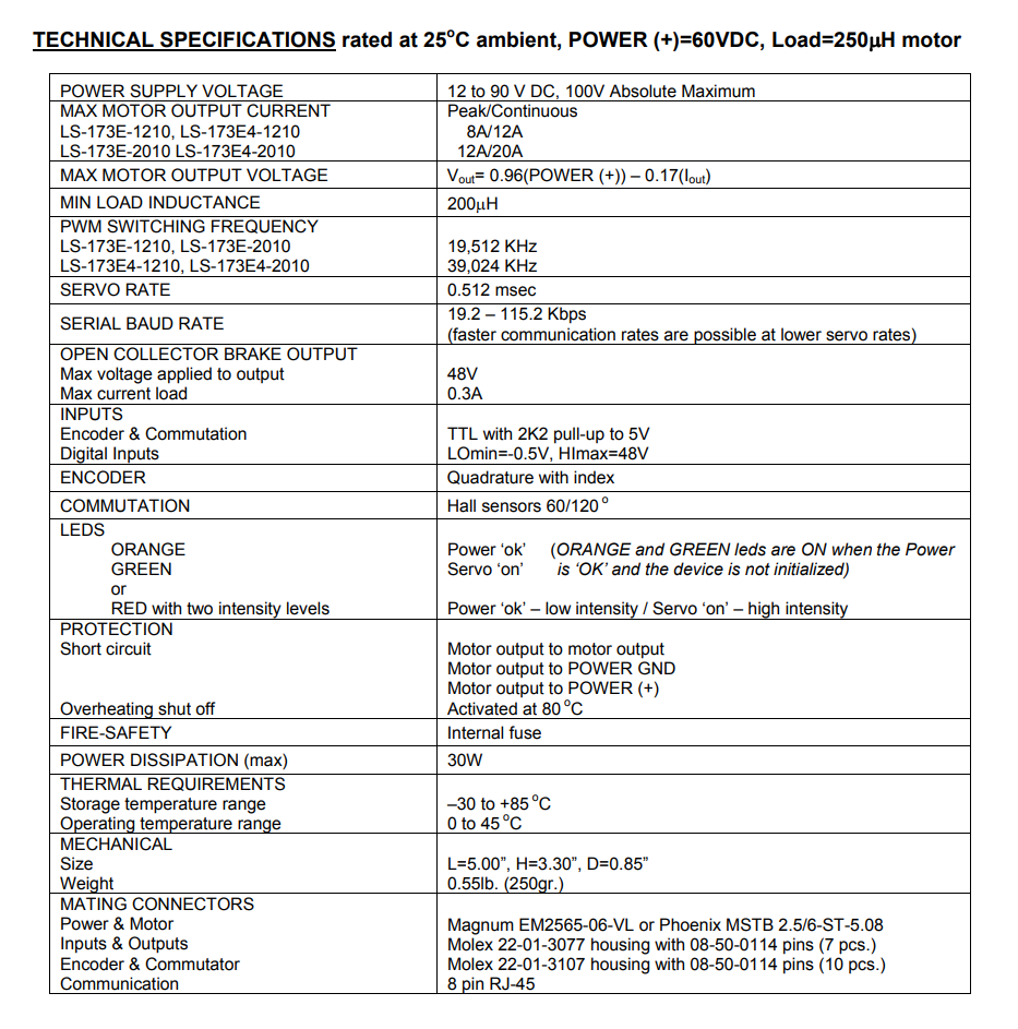 LOGOSOL,高级单轴伺服驱动器,LS-173E,Logosol进口代理