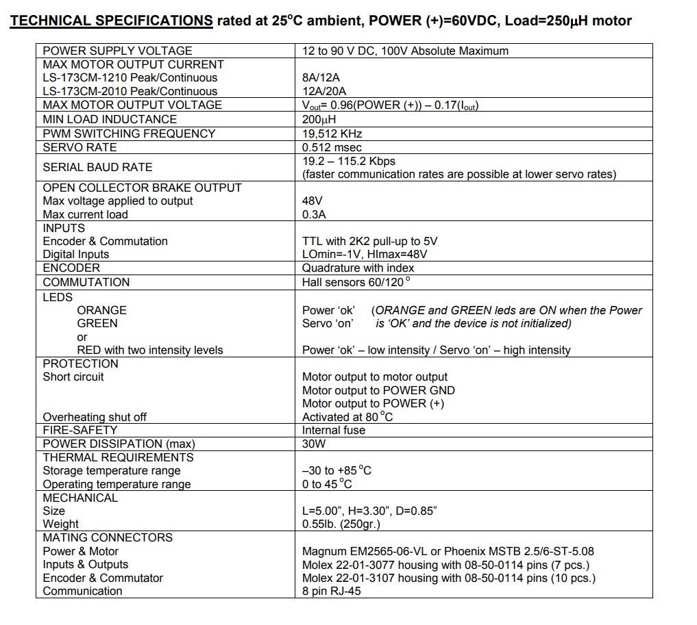"Logosol,AC/DC 智能伺服驱动器,LS-173CM,LOGOSOL进口代理/