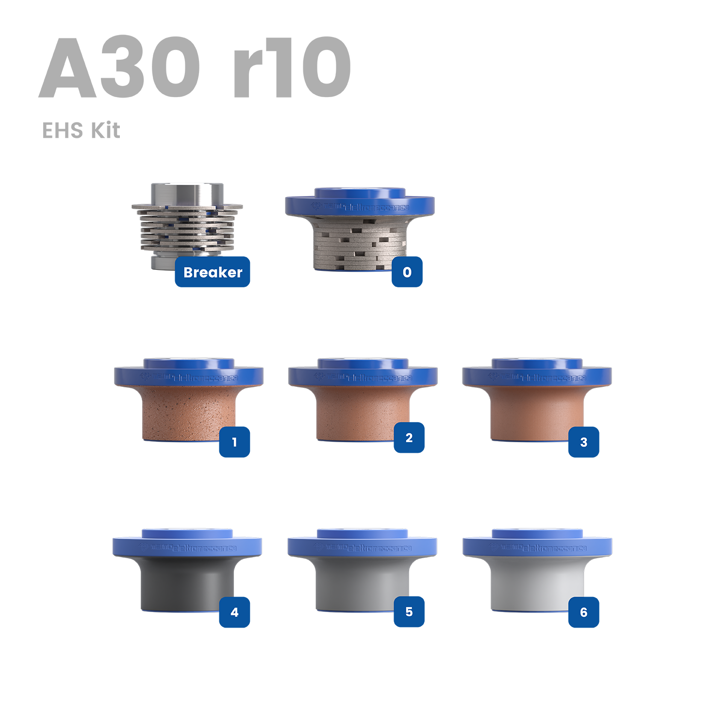 意大利Marmoelettromecca -数控仿形轮-Line 60 – A30 r10-管线Line 60 – A30 r10