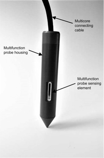 Metricorr丹麦腐蚀速率探头ER probe ERv2土壤监测体系迈瑞科ER腐蚀探头阴极保护埋地管道腐蚀探测针