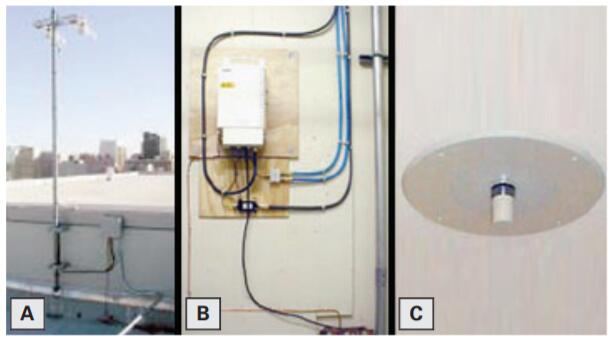 Microwave Photonic射频光链路系统