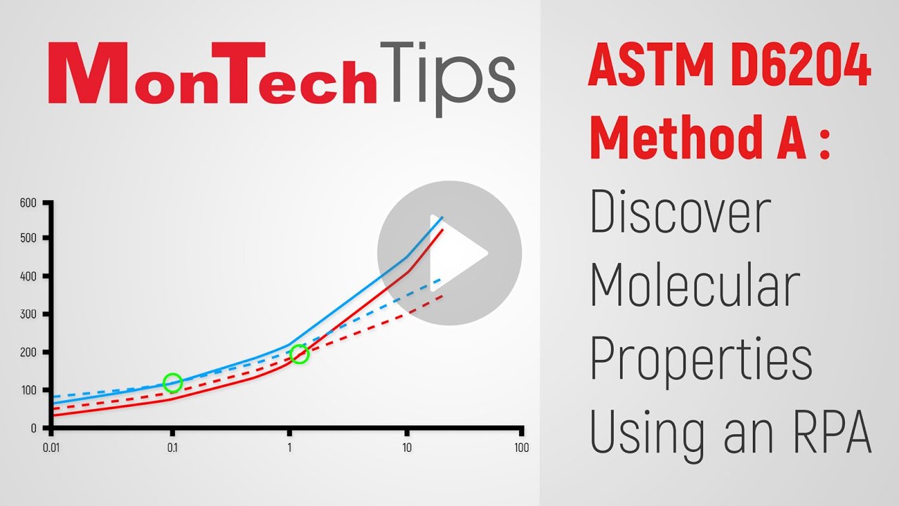 MonTech提示：使用RPA发现分子特性，ASTM D6204 Method A：使用橡胶过程分析仪（RPA）发现分子特性。