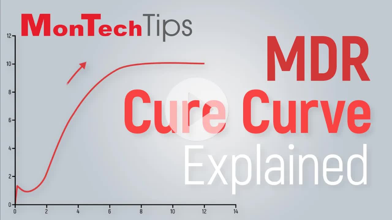 MonTech提示：MDR固化曲线，动模流变仪固化曲线的解释。