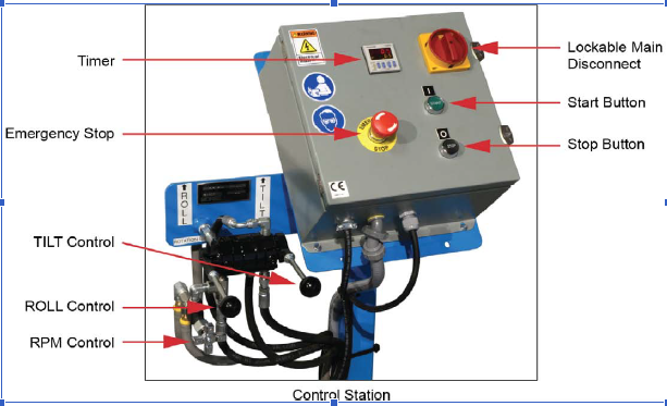 MORSE,456系列控制器,CP-456-1-115,CP-456-1-230,CP-456-1-220-50,CP-456-3-230,CP-456-3-460