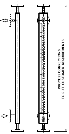 英国,MPB Industries, SL100系列,视位指示器