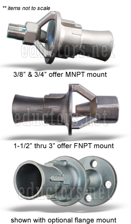 美国NORTHEAST喷射器和喷射泵，罐式混合发生器