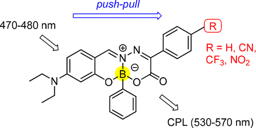DSM 172用于研究含有手性硼立体单元的硼酸衍生的亚水杨基腙配合物的CPL圆偏振发光