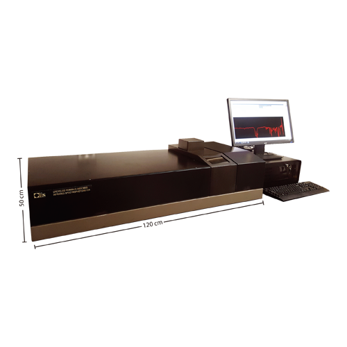 美国OLIS光谱仪 ，吸收光谱仪UPCYCLED PERKIN ELMER 983 IR，澄清样品分析，CD光谱仪，CPL光谱仪