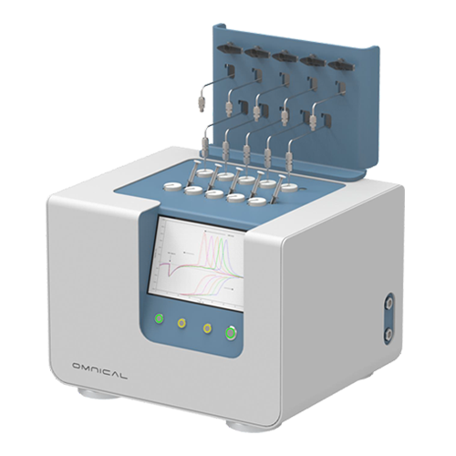 美国Omnical量热仪 InSight 多通道平行反应量热仪，独一无二的多通道反应速率转化率跟踪筛选
