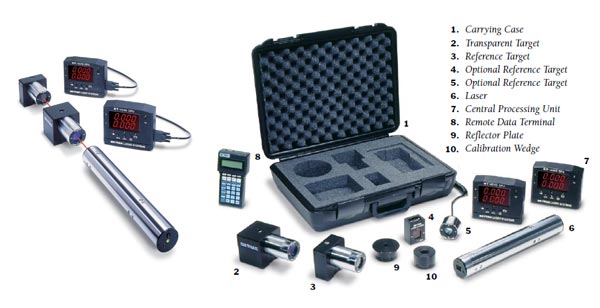 美国ON-TRAK,OT-4040,便携式激光测量仪,光电自准直仪, 对中仪, 对中仪价格, 水准仪 ,水准仪价格, 水准仪品牌,