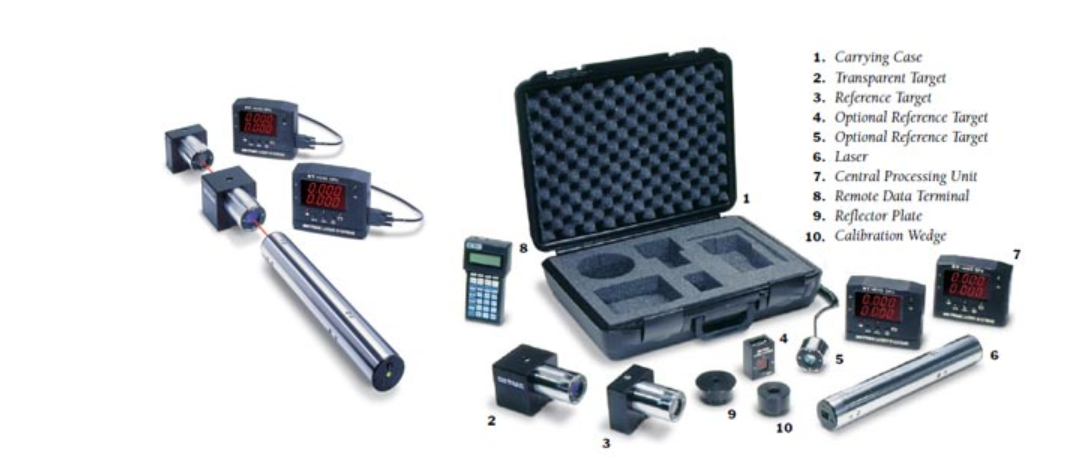 ON-TRAK Photonics OT-4040 便携式激光对准系统