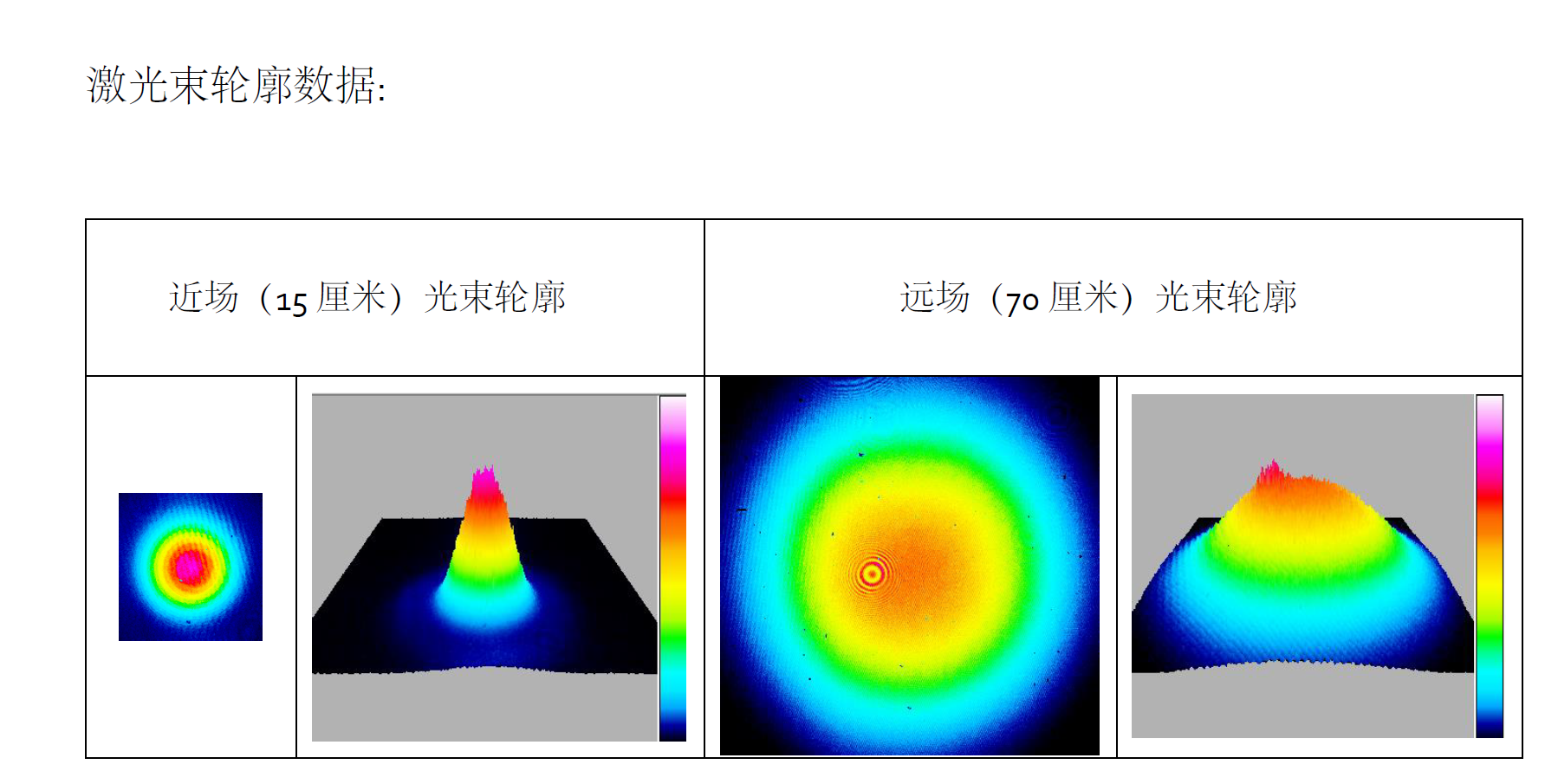 Optogama进口代理,WAVEGUARD-E激光器,Nd被动锁模 DPSS
