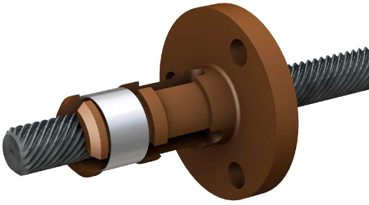 美国PBC Linear RCF圆螺母-恒力抗侧隙  LSR1001T-0254-RCF-NNN-NNN-N