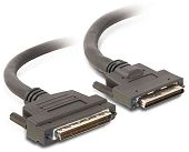 美国PMC-PRECISION MICROCONTROL 运动控制器配件 – 电缆