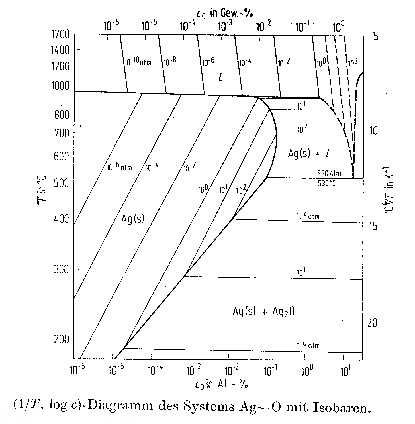 Princeton Scientific STANDARD SIZE OR CUSTOM-MADE Substrates / Wafers 标准尺寸或定制 基材/晶圆