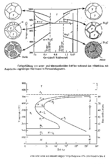 Princeton Scientific Metal Single Crystal Catalog 金属单晶产品目录