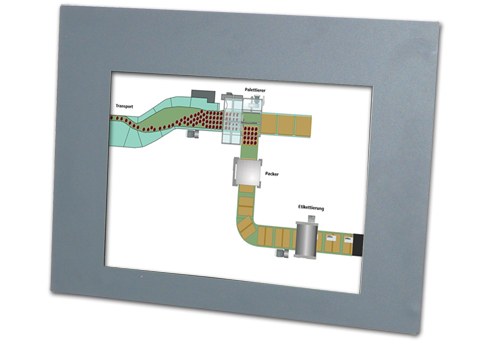 Ersatzmonitor für Ferromatik Steuerungen