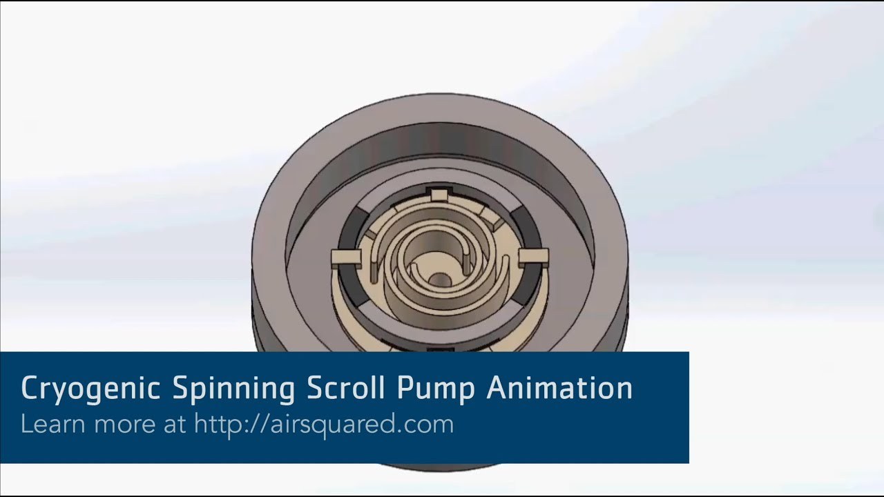 Cryogenic Spinning Scroll Pump Animation