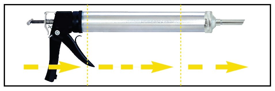 How Dispensing Tools Work