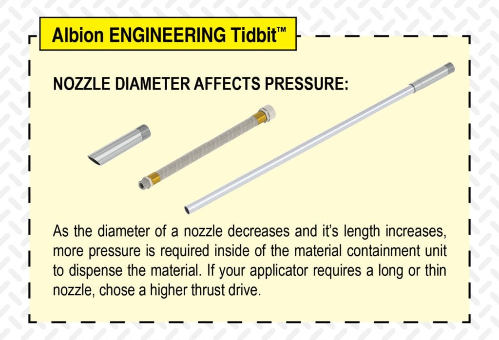 How To Choose The Right Nozzle