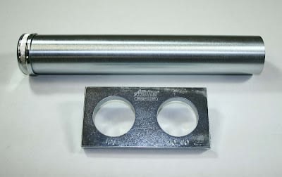 Sausage Part II: The Go/No-Go Gauge