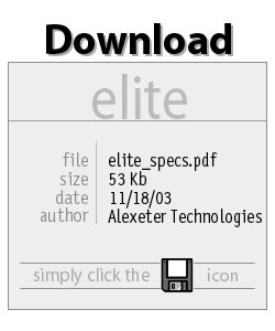 Alexeter Technologies' Products: Guardian Elite Coverage Programs