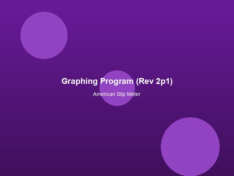 graphing-program