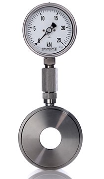Dynamomètre hydraulique compact