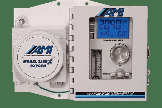 Percent Oxygen Analyzers - Percent O2 Analyzers