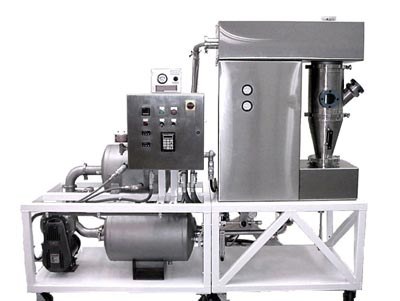 Explosion Rated Fluid Beds
