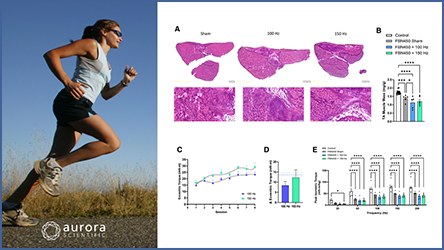 Exercise Science: A Force of Nature