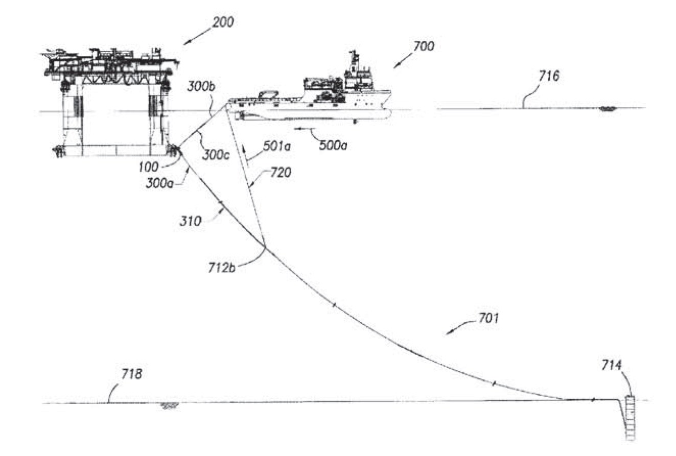 MOORING AND TENSIONING METHODS, SYSTEMS, AND APPARATUS