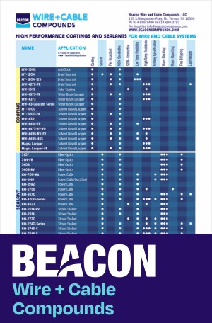 Catalog